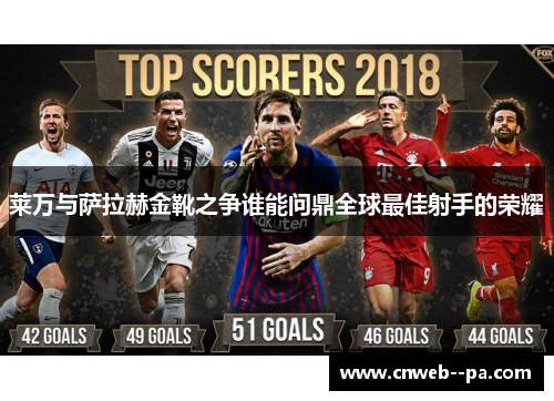 莱万与萨拉赫金靴之争谁能问鼎全球最佳射手的荣耀
