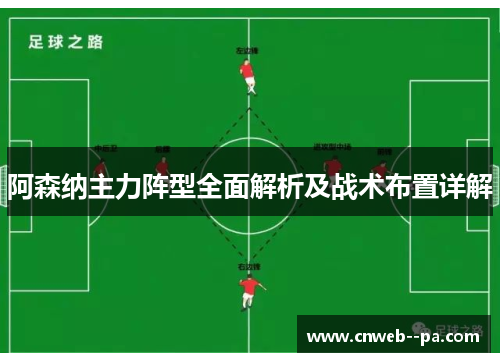 阿森纳主力阵型全面解析及战术布置详解