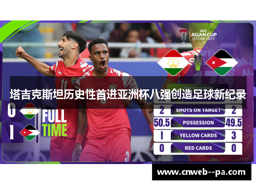 塔吉克斯坦历史性首进亚洲杯八强创造足球新纪录