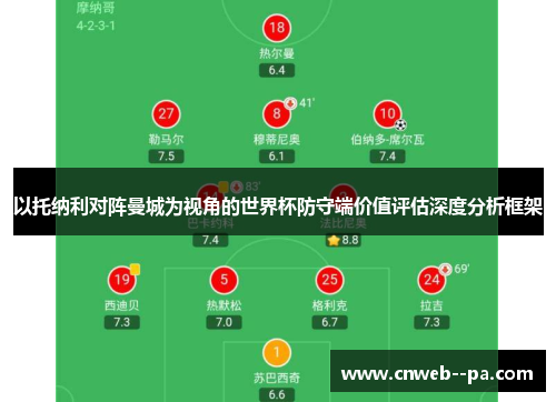 以托纳利对阵曼城为视角的世界杯防守端价值评估深度分析框架