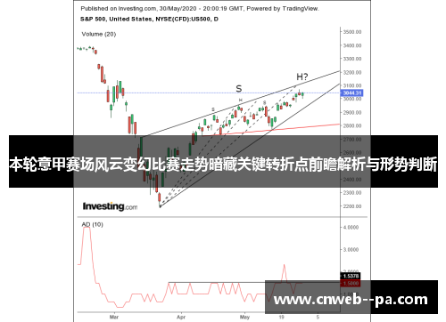 本轮意甲赛场风云变幻比赛走势暗藏关键转折点前瞻解析与形势判断
