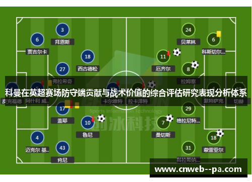 科曼在英超赛场防守端贡献与战术价值的综合评估研究表现分析体系