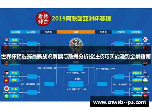 世界杯预选赛最新战况解读与数据分析投注技巧实战趋势全景指南
