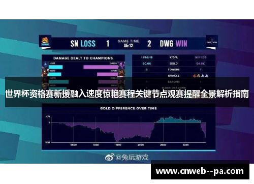 世界杯资格赛新援融入速度惊艳赛程关键节点观赛提醒全景解析指南