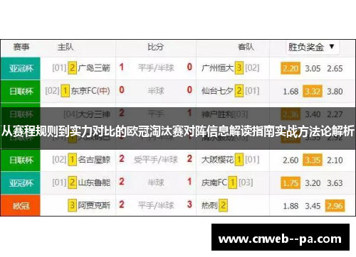 从赛程规则到实力对比的欧冠淘汰赛对阵信息解读指南实战方法论解析