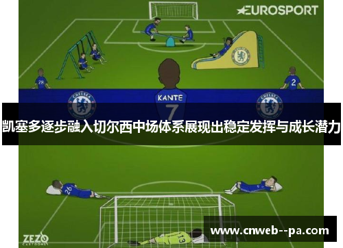 凯塞多逐步融入切尔西中场体系展现出稳定发挥与成长潜力 凯塞多逐步融入切尔西中场体系展现出稳定发挥与成长潜力