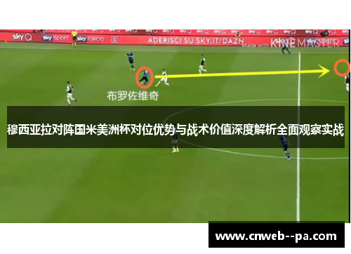 穆西亚拉对阵国米美洲杯对位优势与战术价值深度解析全面观察实战